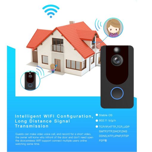 Weather-Proof-Smart-Wireless-All-in-One-Video-Door-Bell-Batteries-Chime-WiFi-193086592587-3 Weather Proof Smart Wireless All in One Video Door Bell, Batteries & Chime WiFi